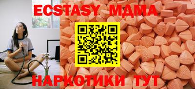 прущие грибы Кунгур